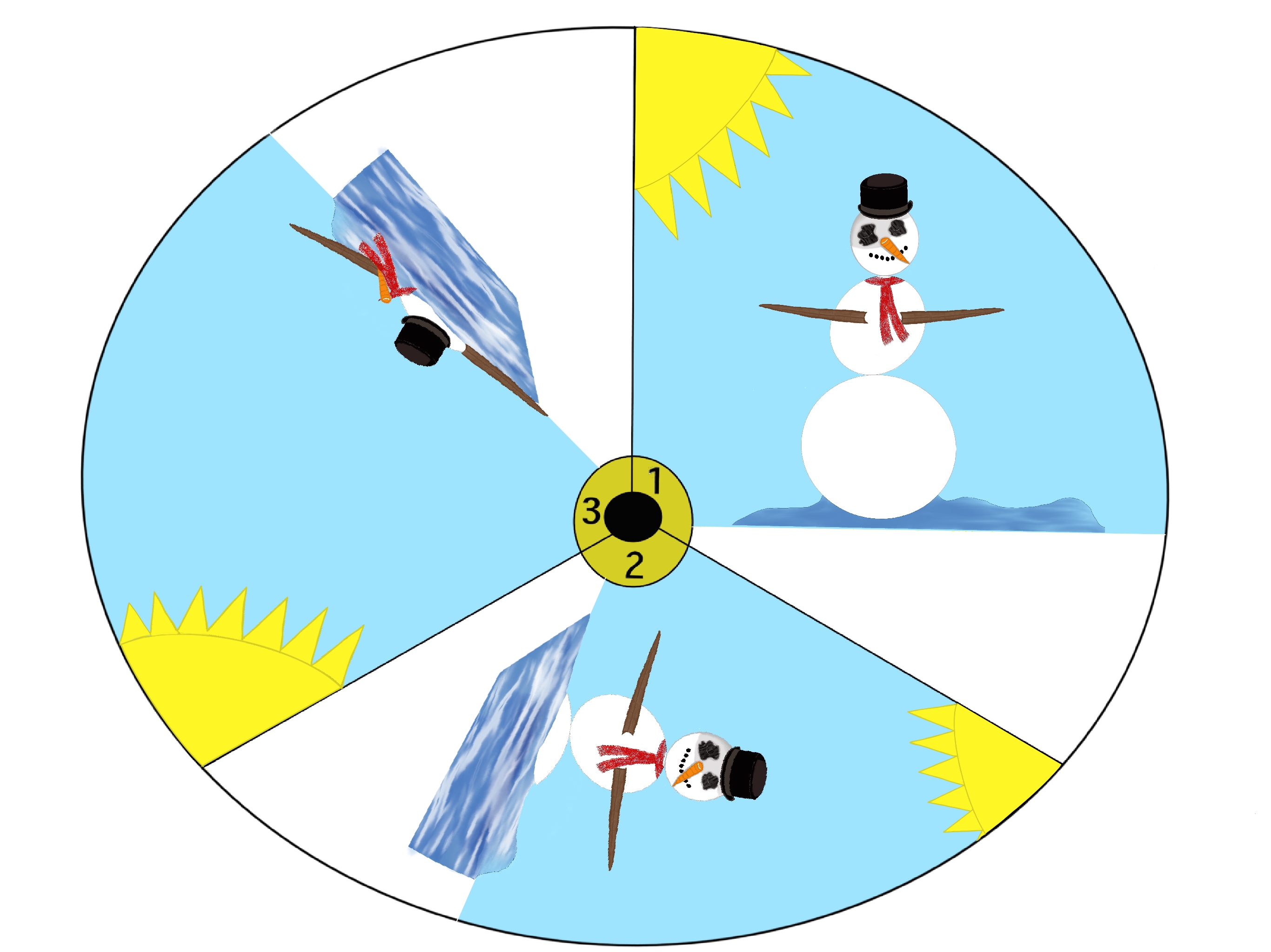 Slushy Snowman - Story Wheel